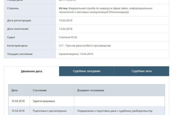 Дарк нет кракен