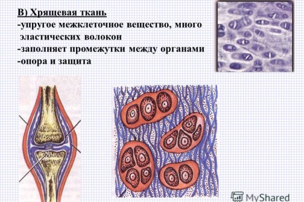 Кракен сайт 1kraken me вход