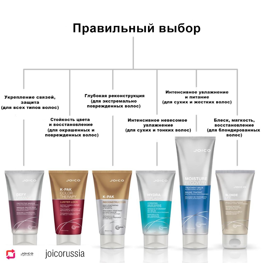 Кракен площадка vk2 top