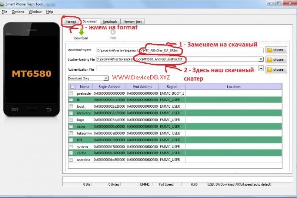Кракен даркшоп