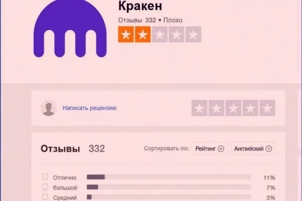 Кракен даркнет ссылка для тор