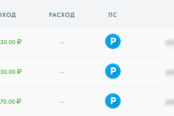 Кракена точка нет