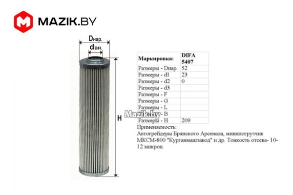 Не могу зайти на кракен