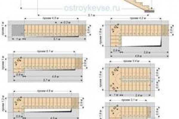 Что такое кракен сайт в россии