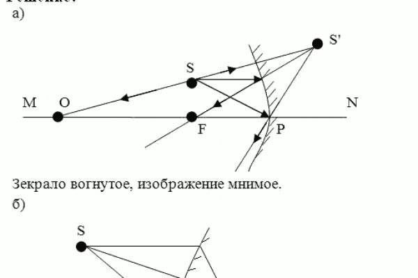 Впн для кракена