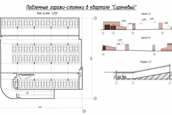 Кракен дарк площадка